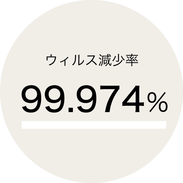 A型インフルエンザ